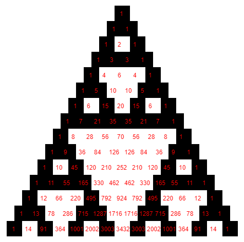 GitHub - yuriteixeirabr/Triangulo-Pascal: Gerando o triângulo de pascal ...
