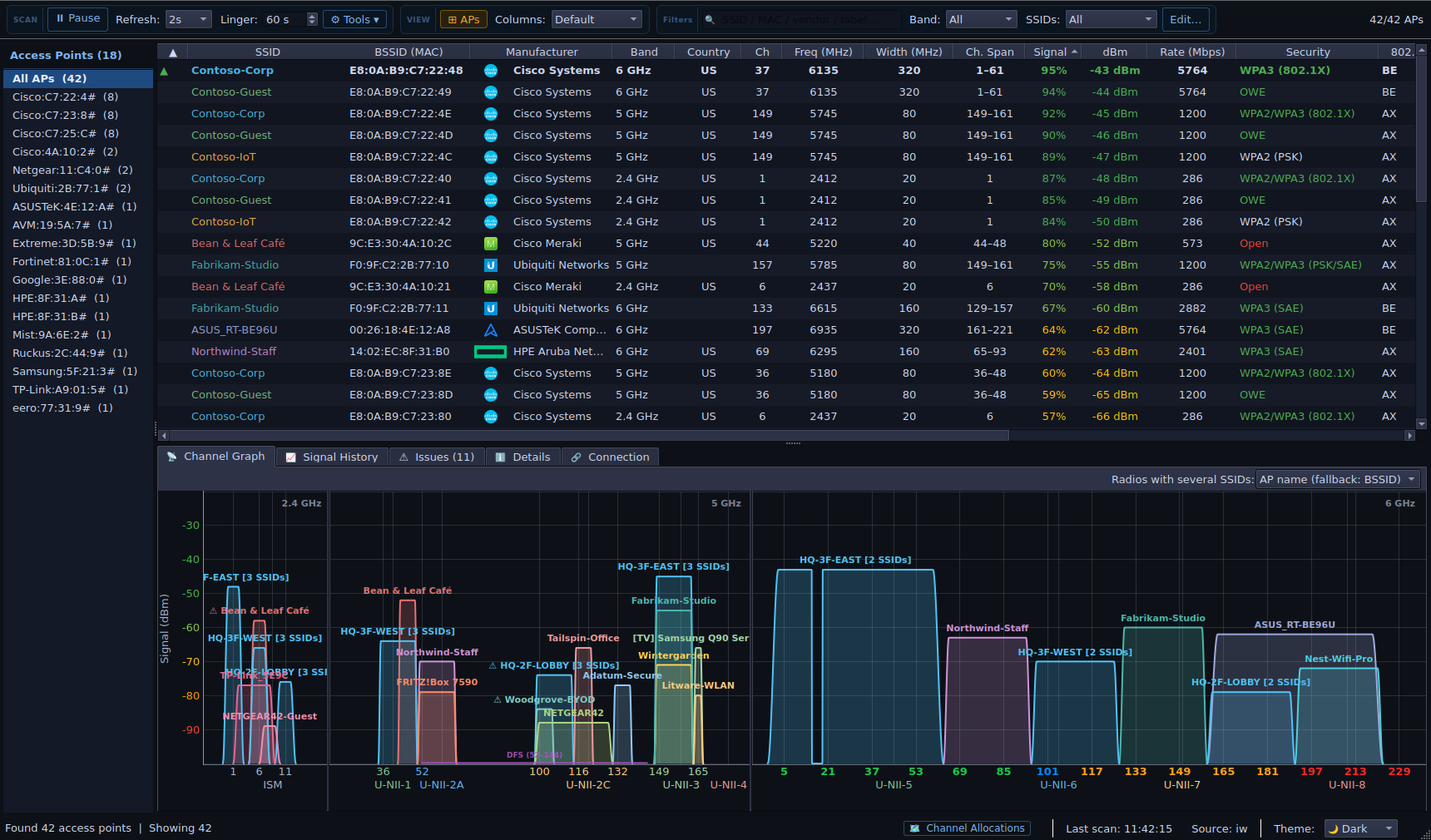 Screenshot of WaveScope