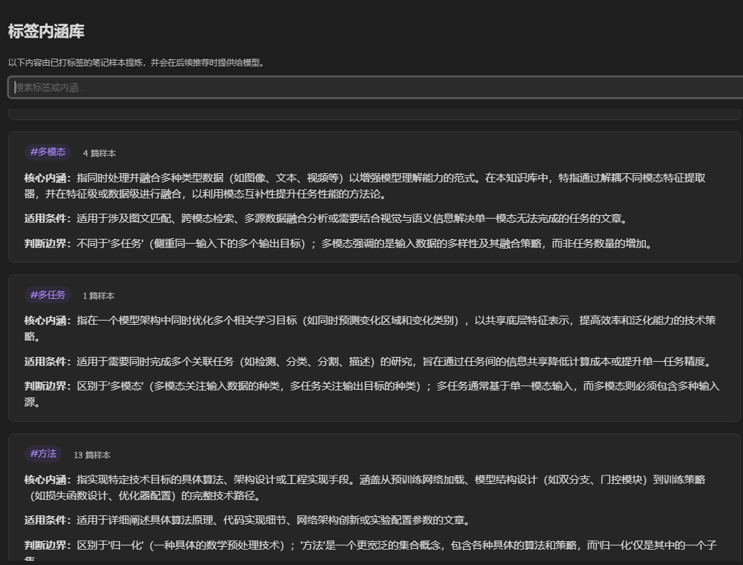 标签内涵库详情