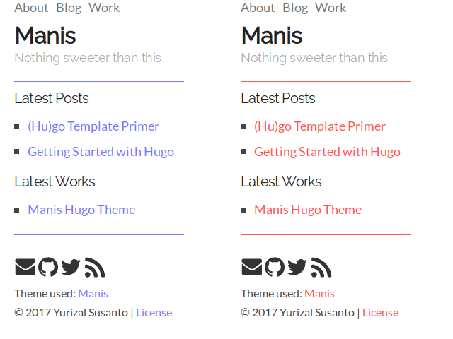 Manis' Homepage view