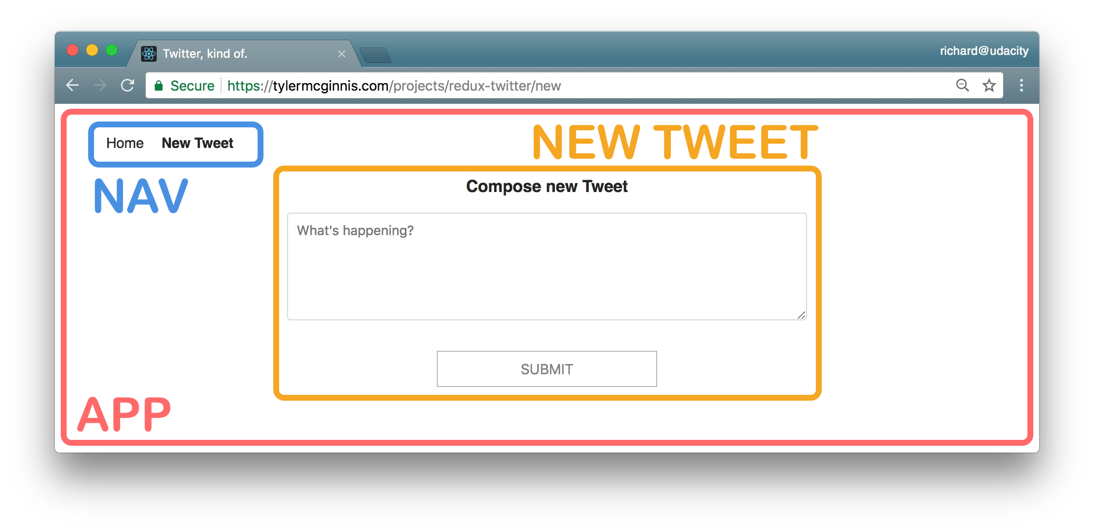Components for the Tweet View
