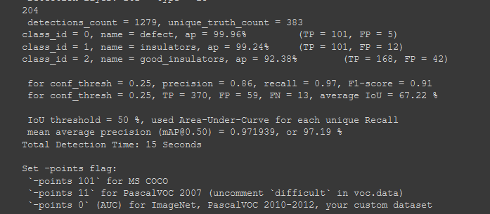 Insulator-Defect-Detection/README.md at main · yushendye/Insulator ...