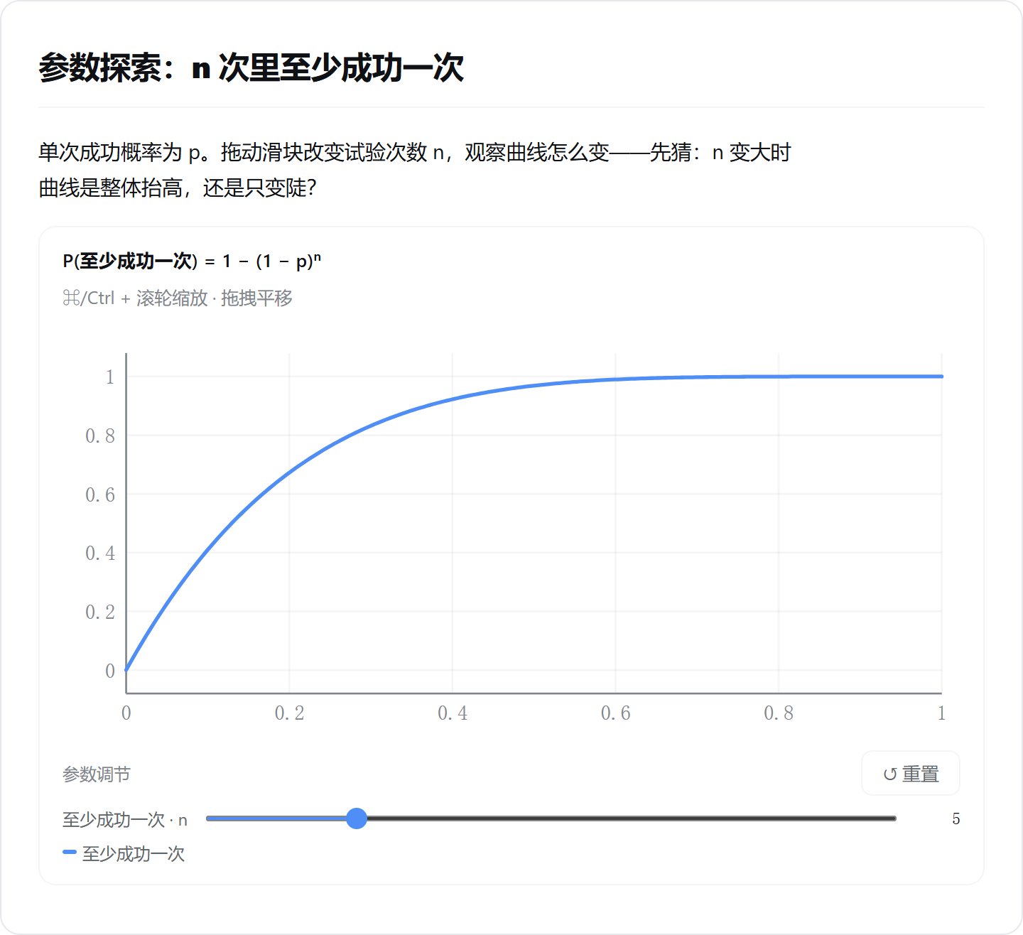 dsh-learning-mode 截图 3