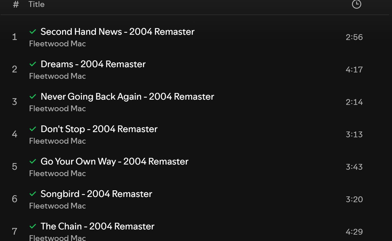 Listened badges beside each track on an album tracklist