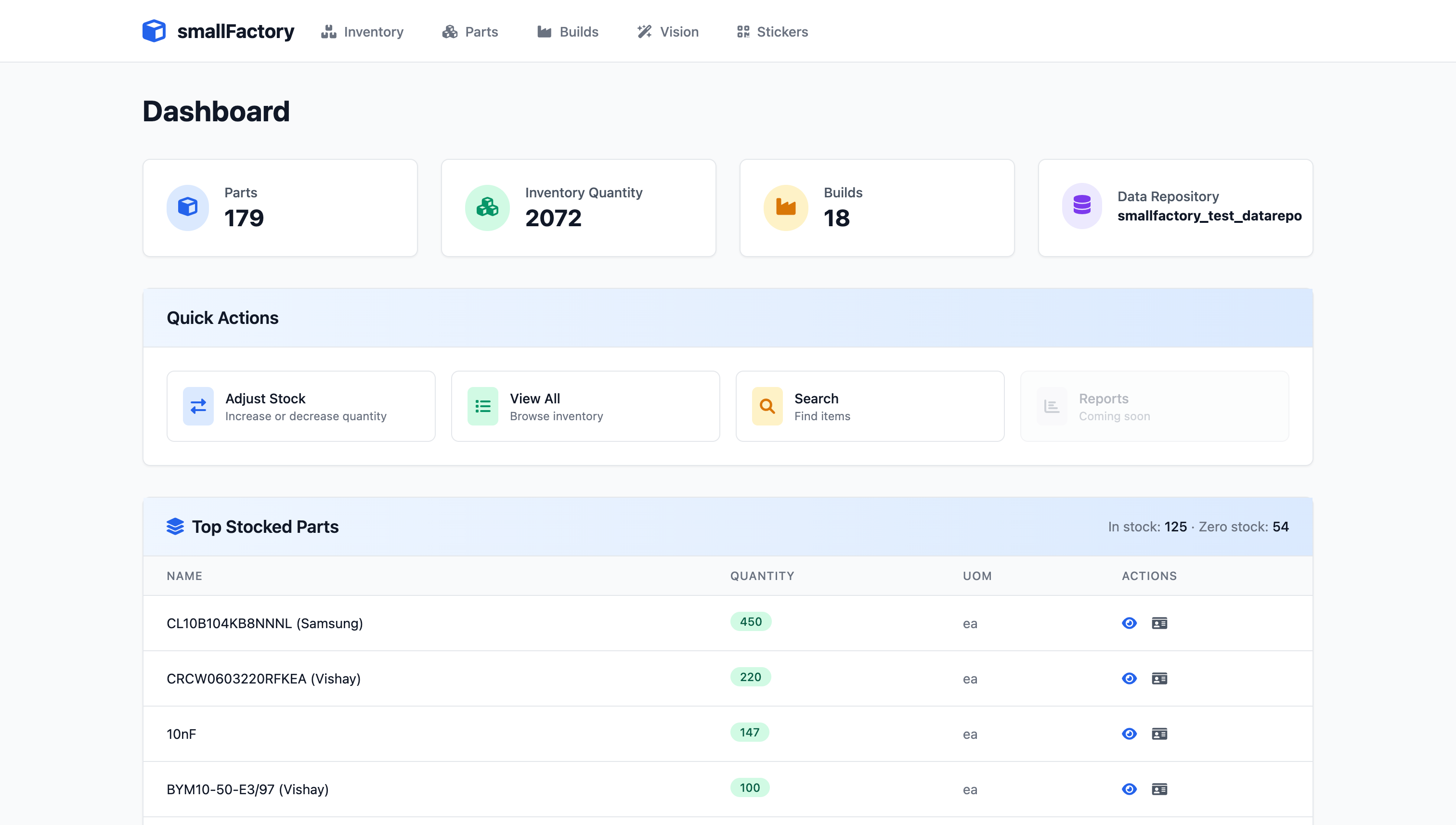 smallFactory Dashboard