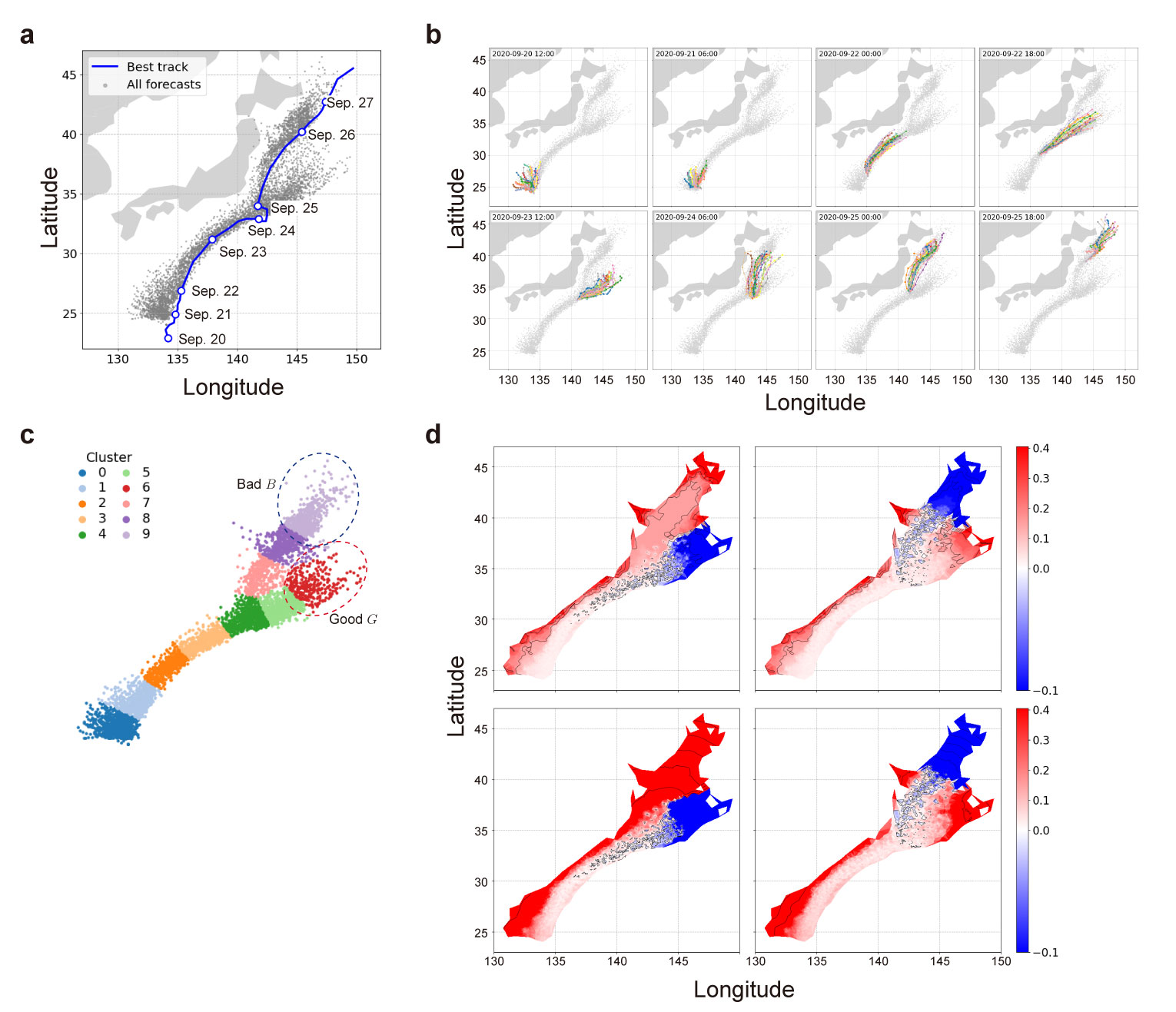 GitHub - yusuke-imoto-lab/eps-attracting-basin: epsilon-attracting ...