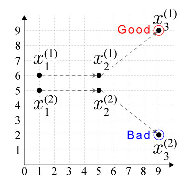 GitHub - yusuke-imoto-lab/eps-attracting-basin: epsilon-attracting ...
