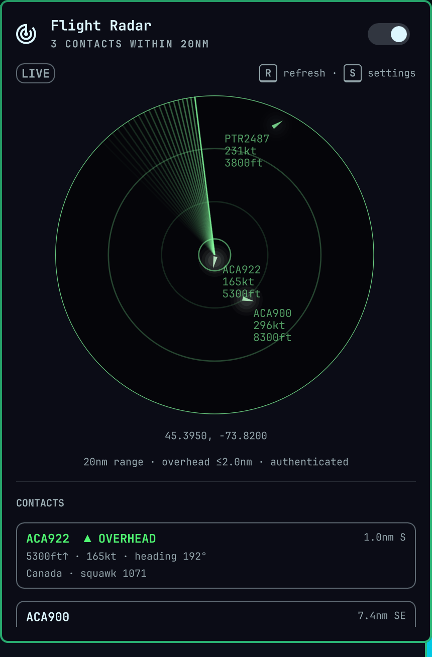 Flight Radar
