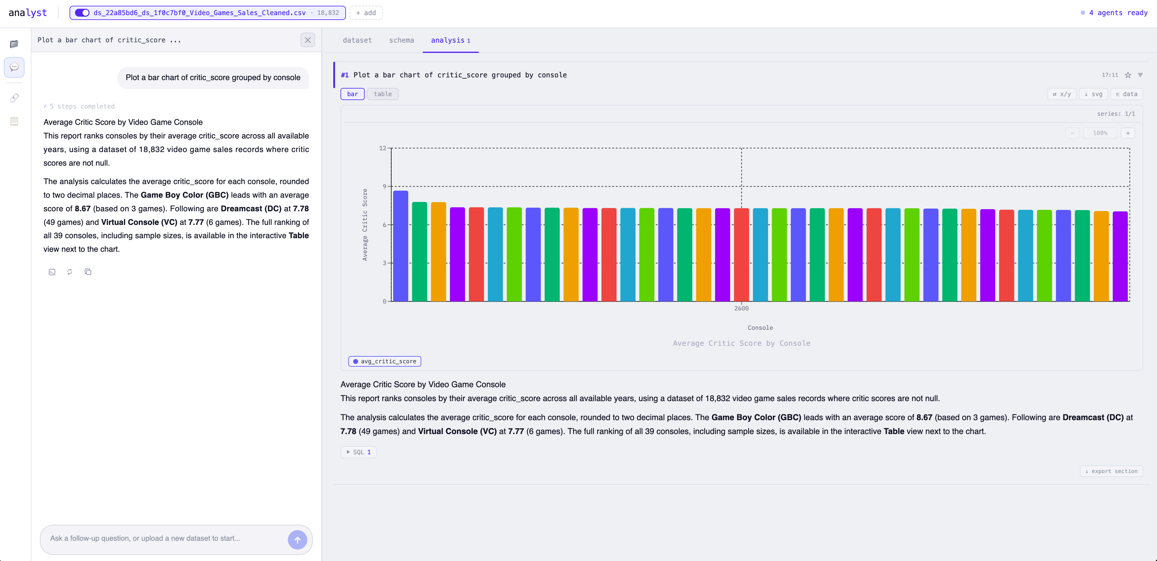 c2d — Chat to Dataset