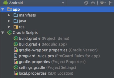 Android Project
