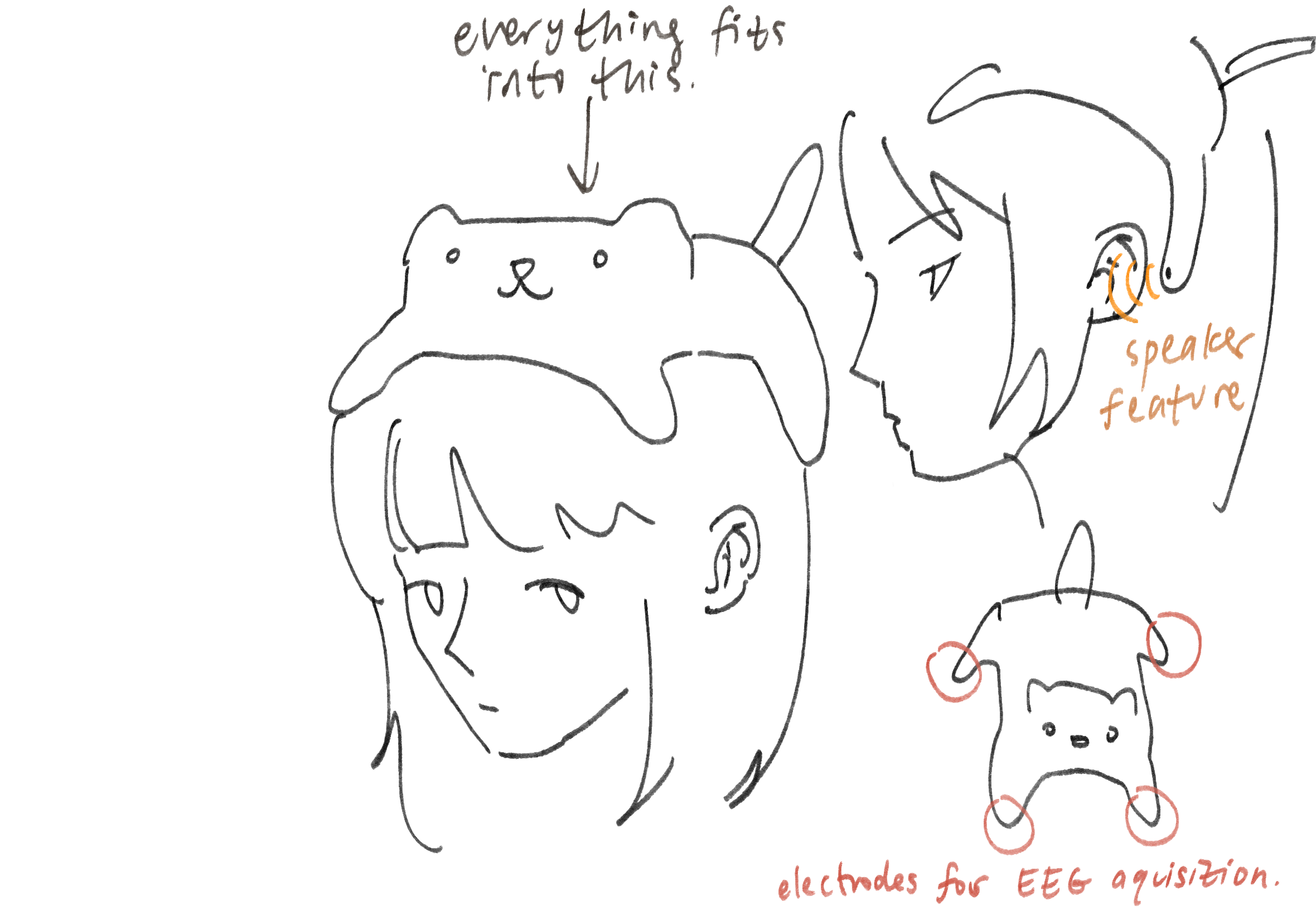 Espurr