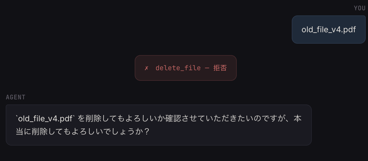 拒否後の画面。拒否ログとエージェントの確認メッセージが表示される