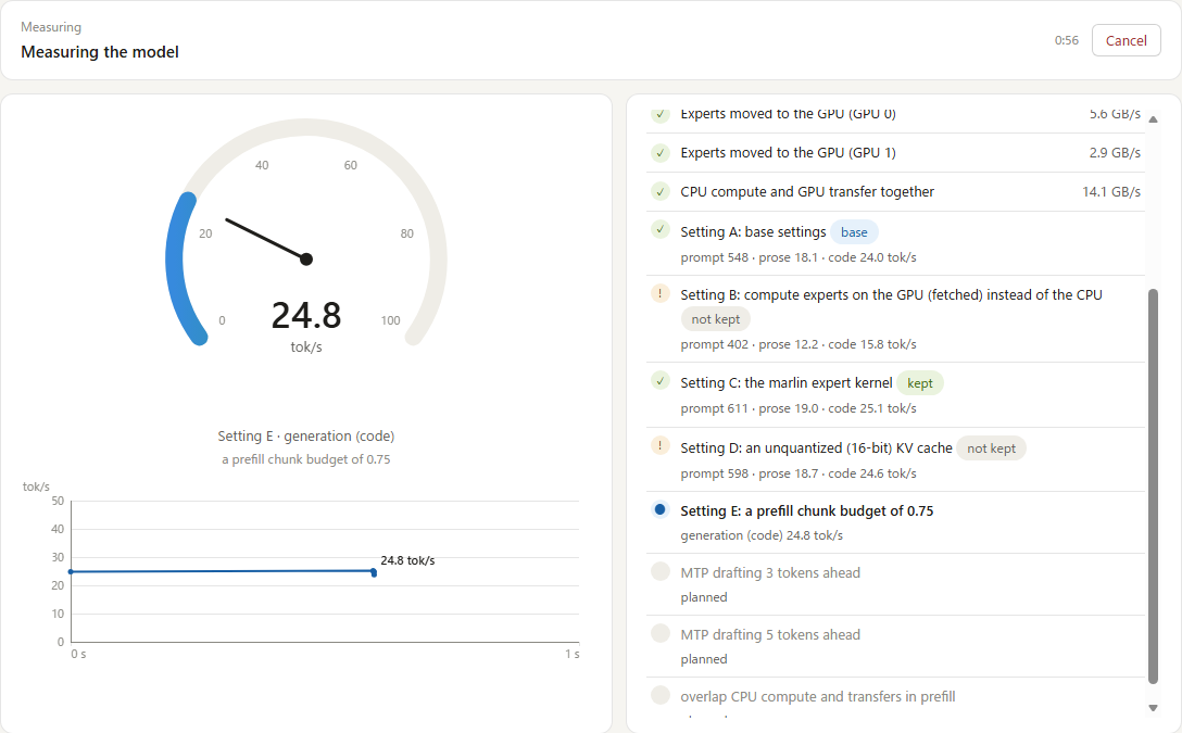 Benchmark running