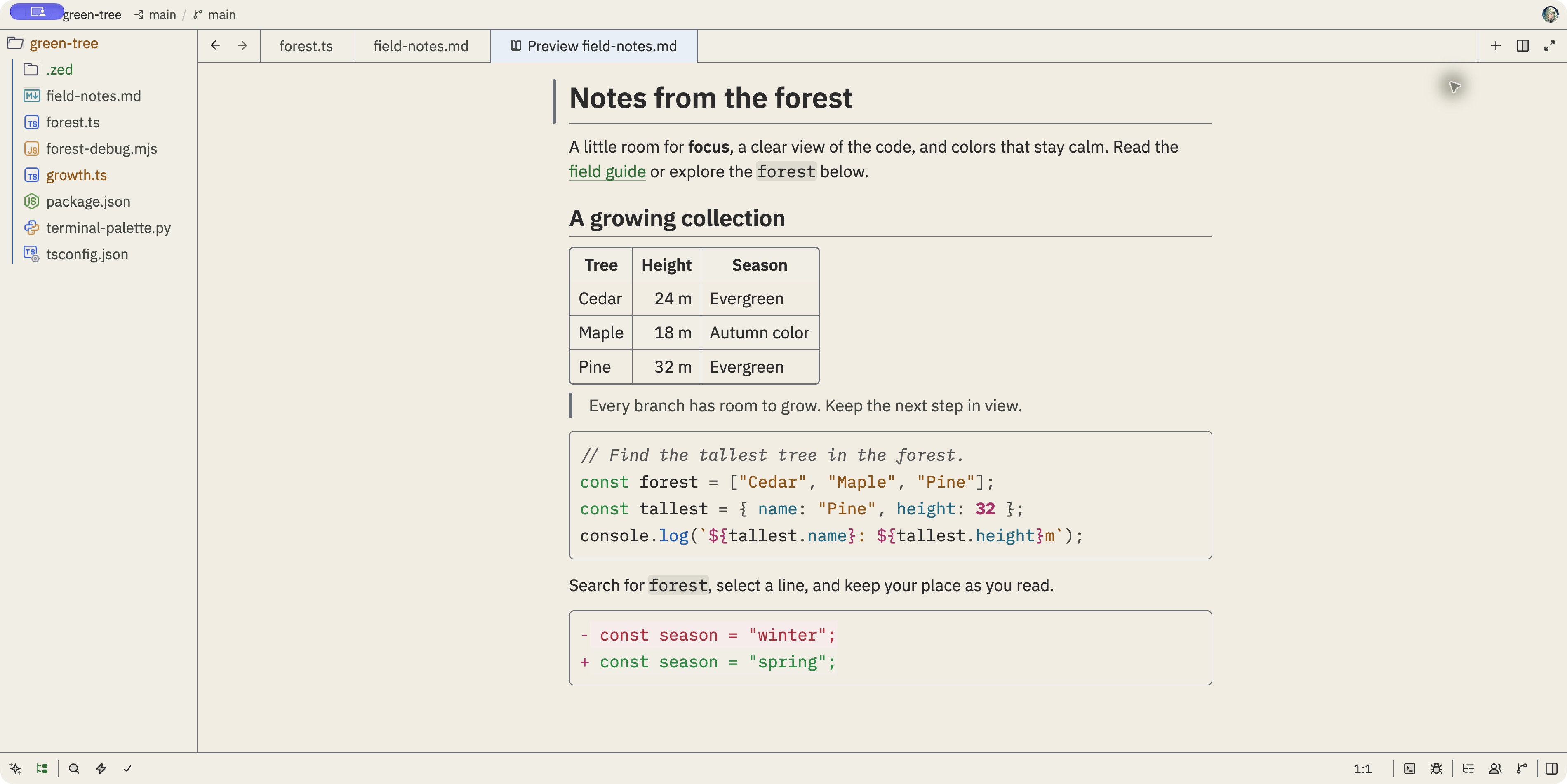 GreenTree Day Vivid: Markdown preview