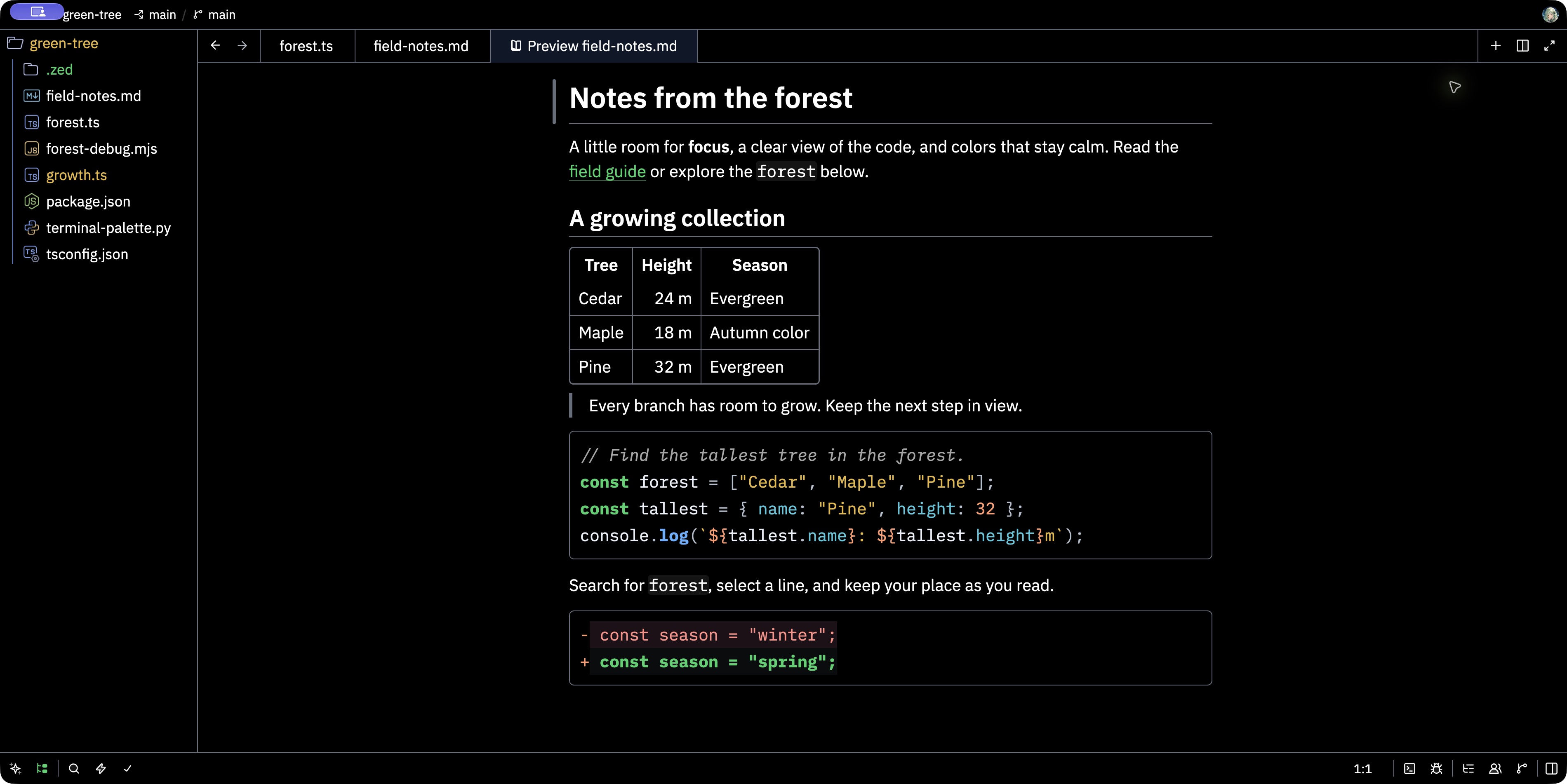 GreenTree Midnight AAA: Markdown preview