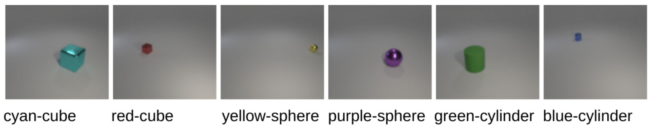 Examples of AO-CLEVr images