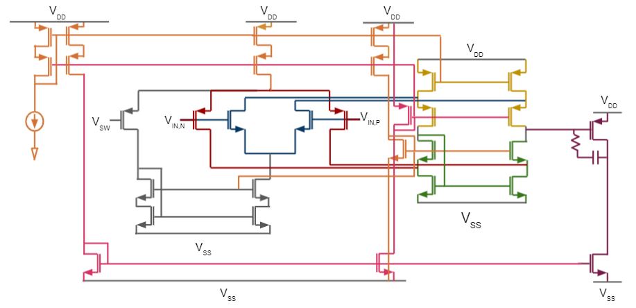 op-amp-schematic color coded by role