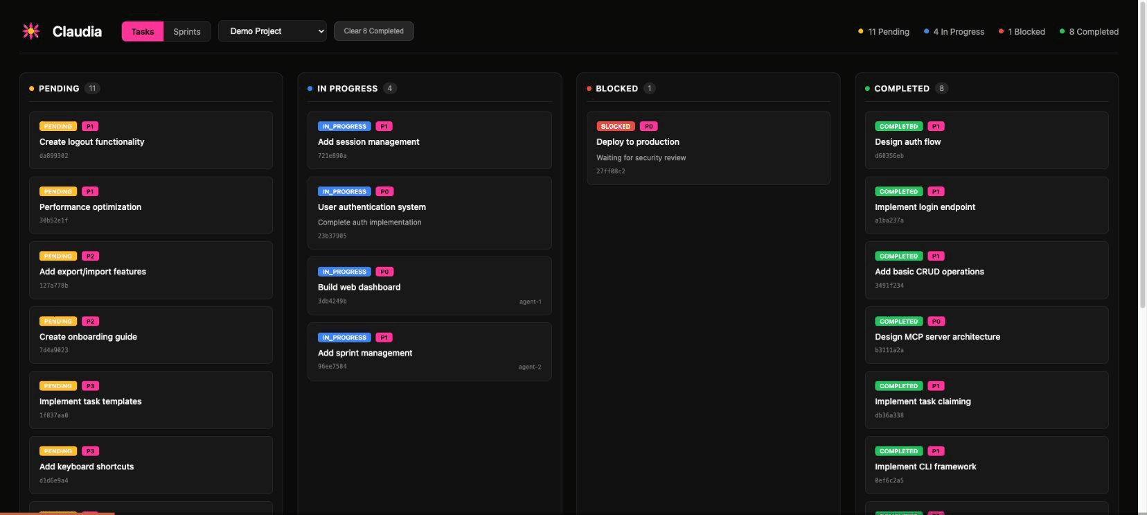 Claudia Dashboard Demo