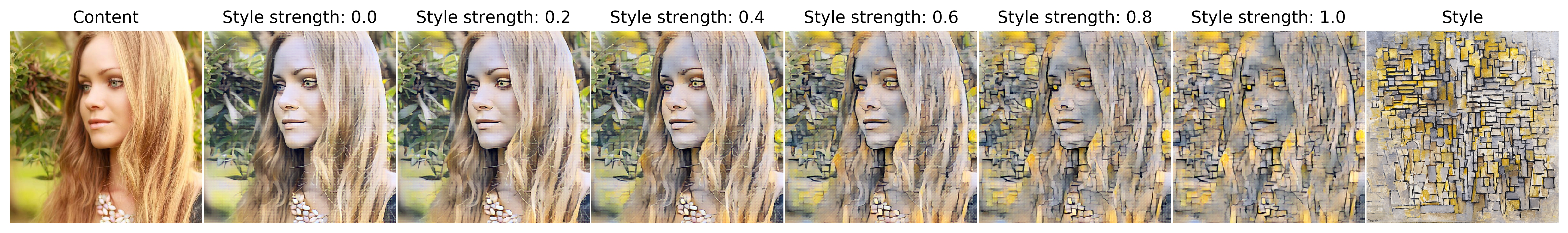 content_style_interpolation