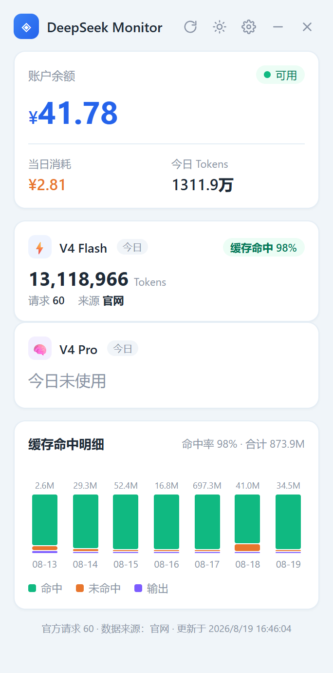 示意