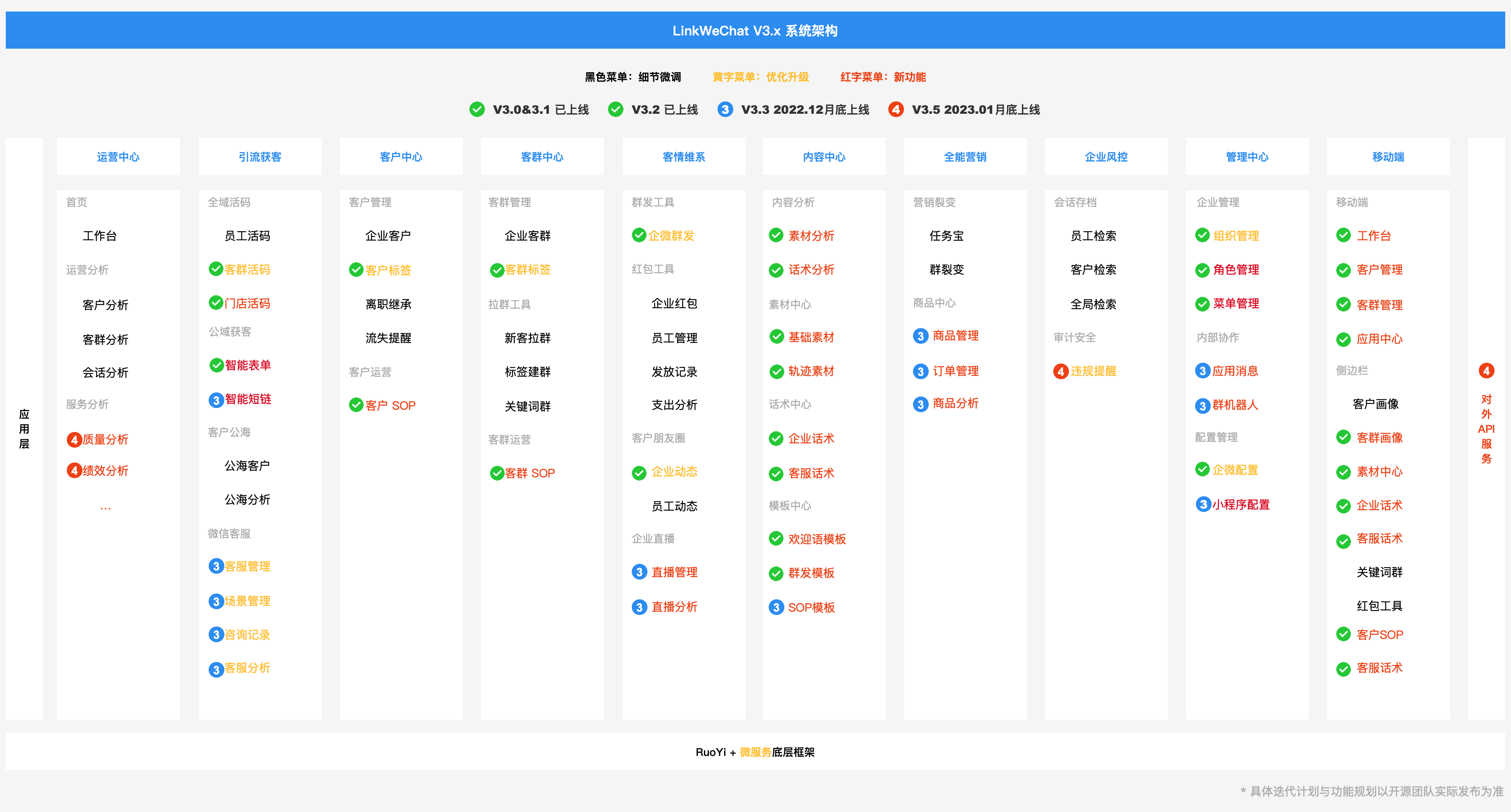 输入图片说明