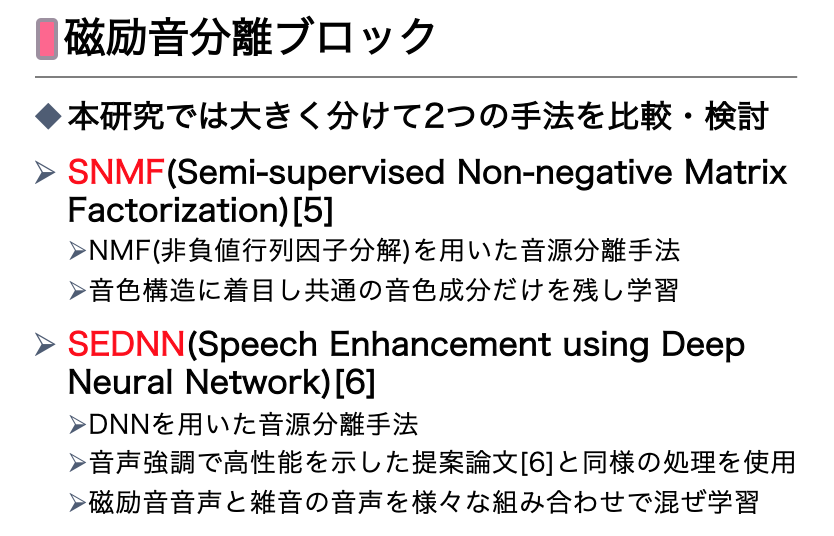 磁励音分離手法