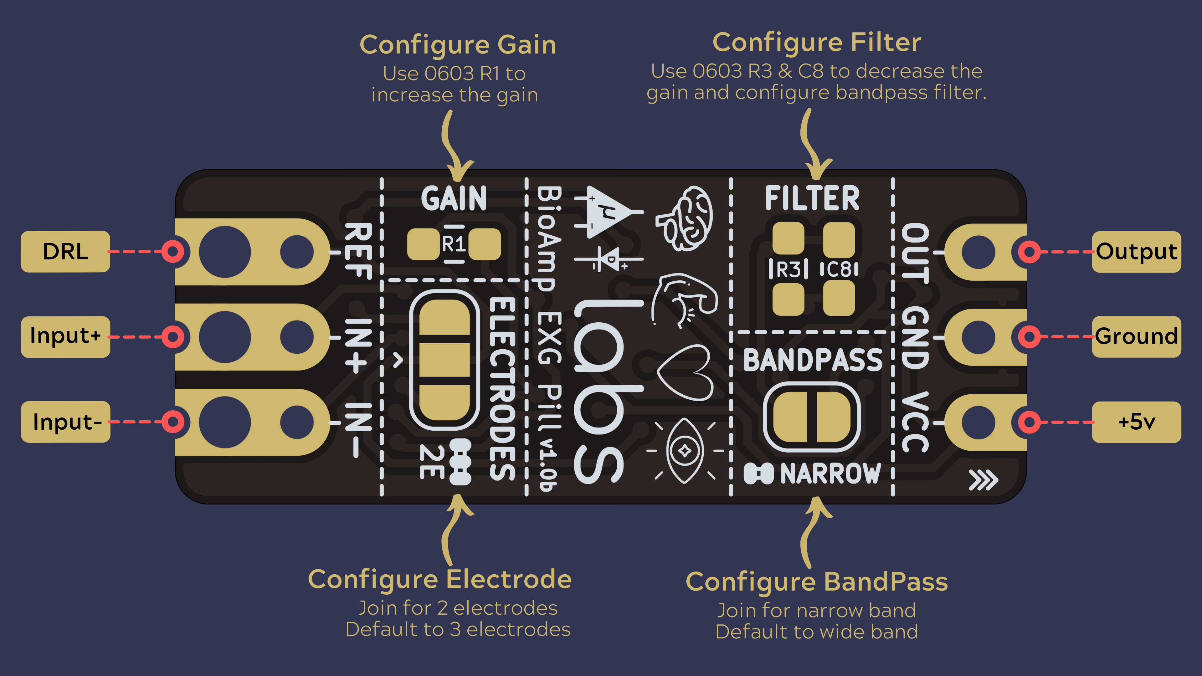 BioAmp EXG Pill - Configuration