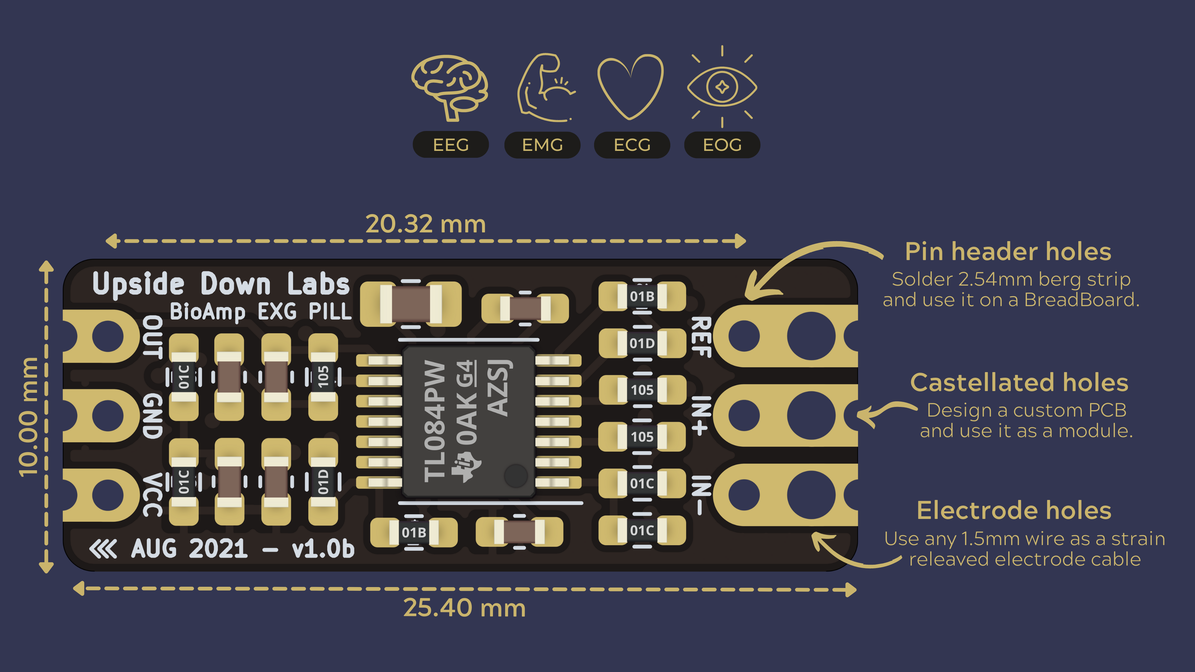 BioAmp EXG Pill - Connection