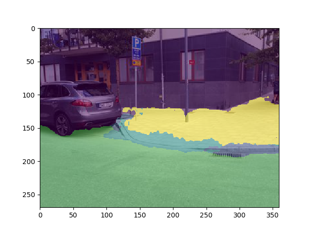 Segmentation results