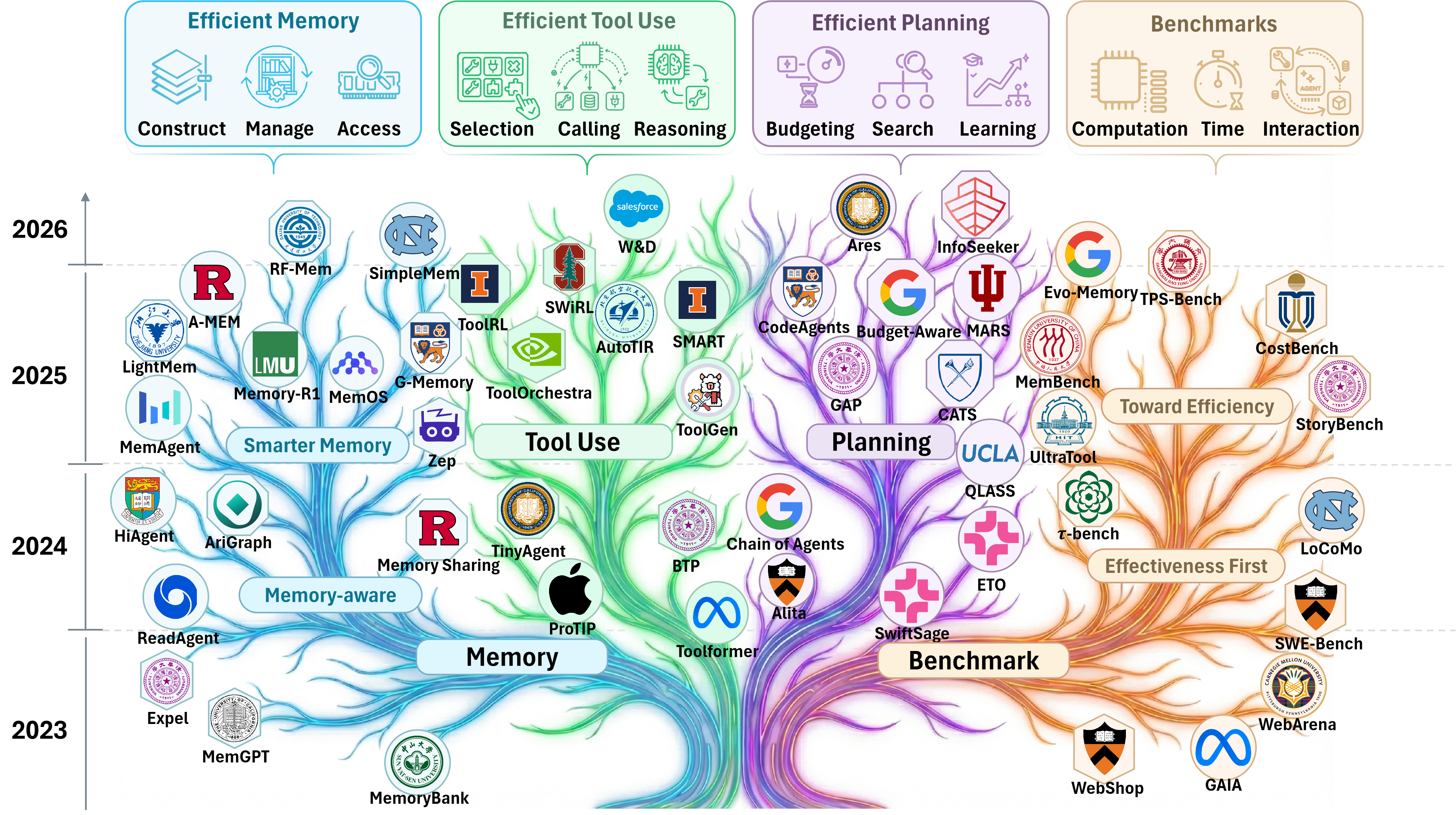 introduction-picture