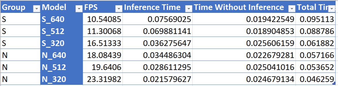 Benchmark_Table