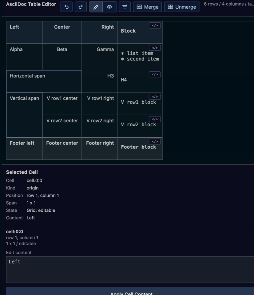 AsciiDoc Table Editor grid editor