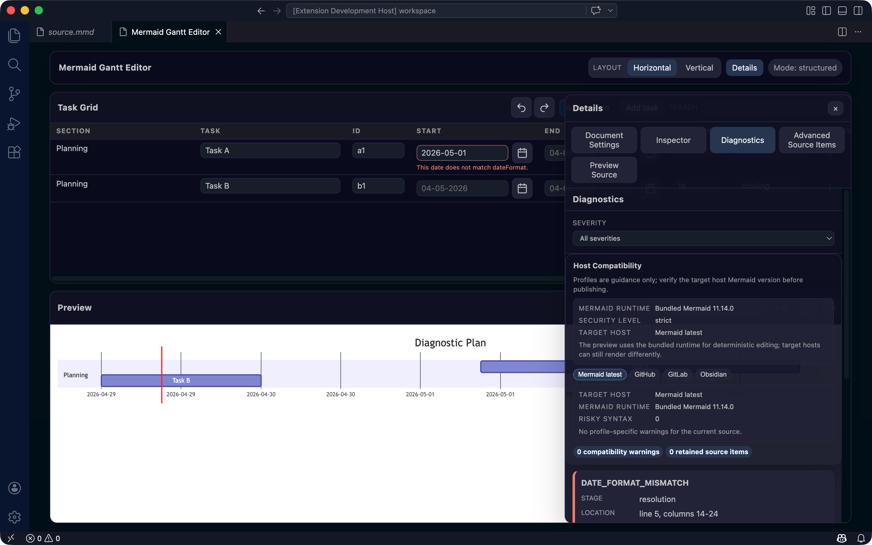 Diagnostics and quick fixes