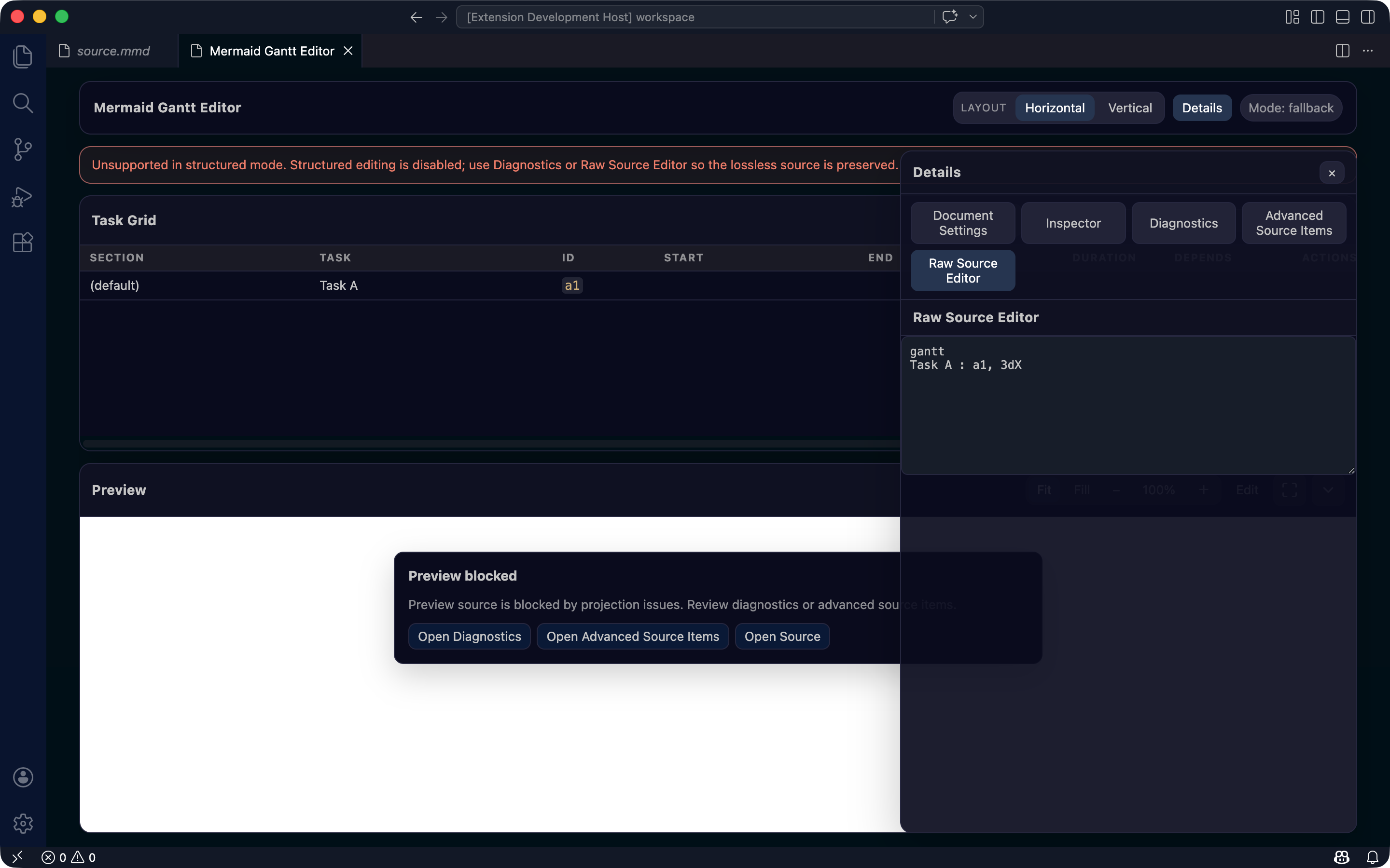 Raw source fallback mode