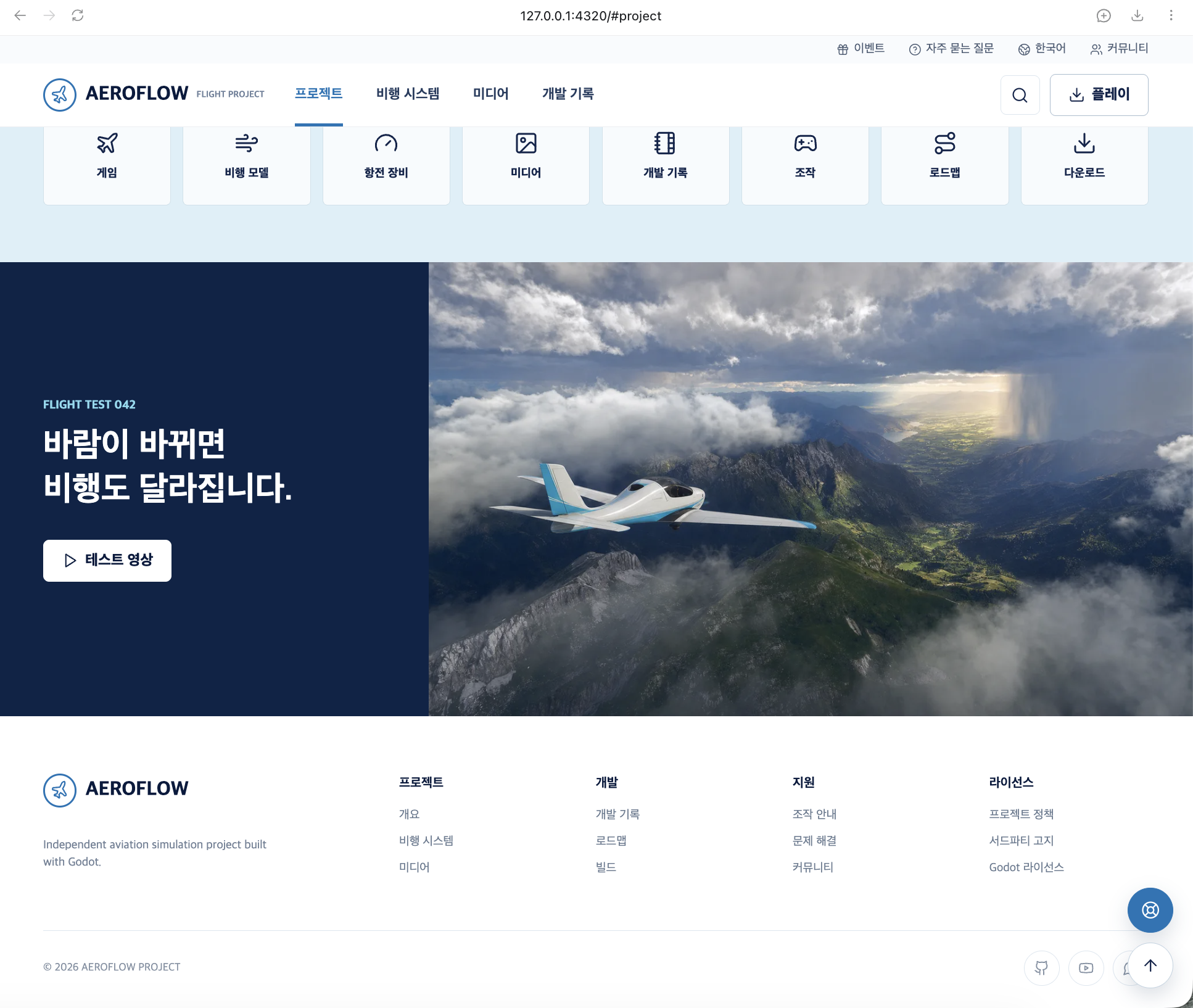 AEROFLOW flight-test media and footer