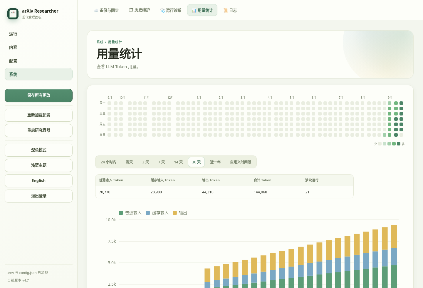 普通输入、缓存输入和输出 Token 统计