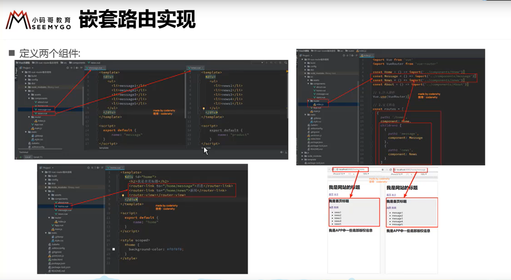 https://raw.githubusercontent.com/yzuxqz/pic-bed/master/notes-img/%E5%B5%8C%E5%A5%97%E8%B7%AF%E7%94%B11.png