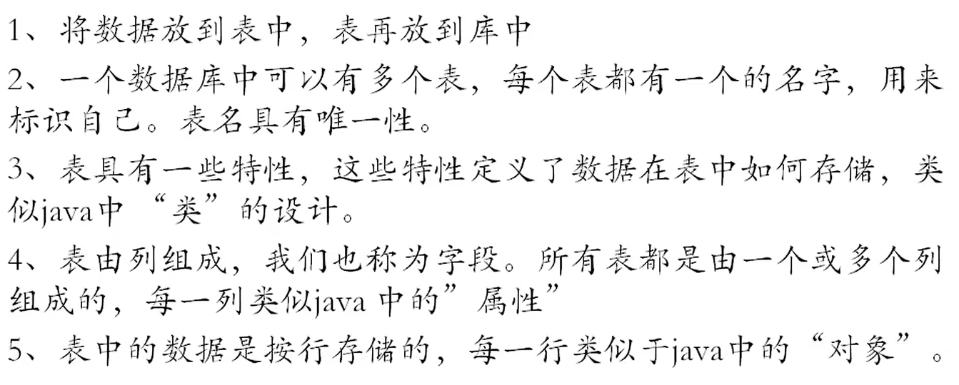 https://raw.githubusercontent.com/yzuxqz/pic-bed/master/notes-img/%E6%95%B0%E6%8D%AE%E5%BA%93%E7%89%B9%E7%82%B9.png