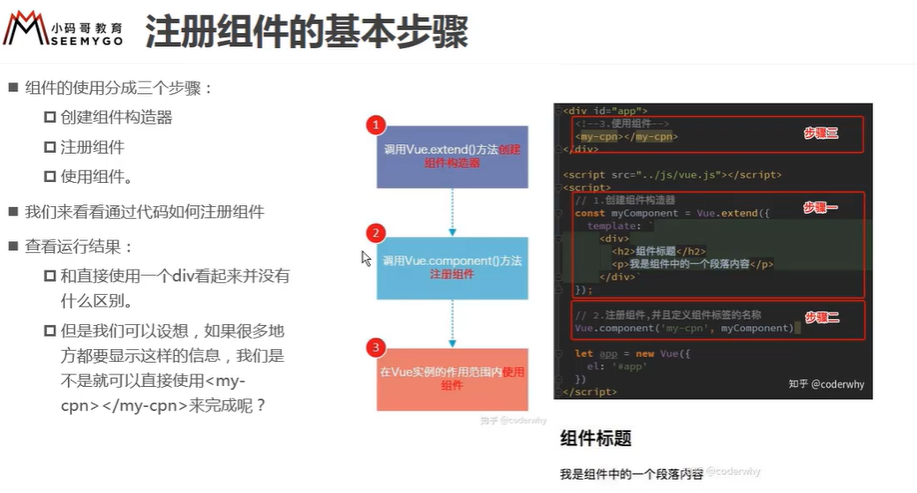 https://raw.githubusercontent.com/yzuxqz/pic-bed/master/notes-img/%E6%B3%A8%E5%86%8C%E7%BB%84%E4%BB%B6%E7%9A%84%E5%9F%BA%E6%9C%AC%E6%AD%A5%E9%AA%A4.png