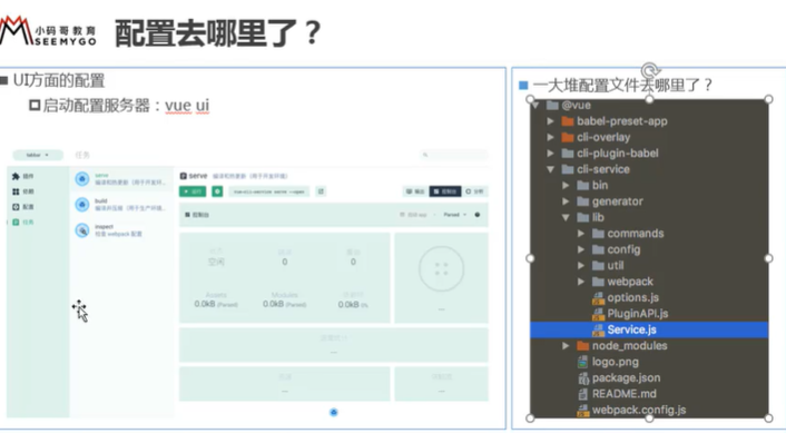 https://raw.githubusercontent.com/yzuxqz/pic-bed/master/notes-img/%E9%85%8D%E7%BD%AE%E5%8E%BB%E5%93%AA%E9%87%8C%E4%BA%86.png