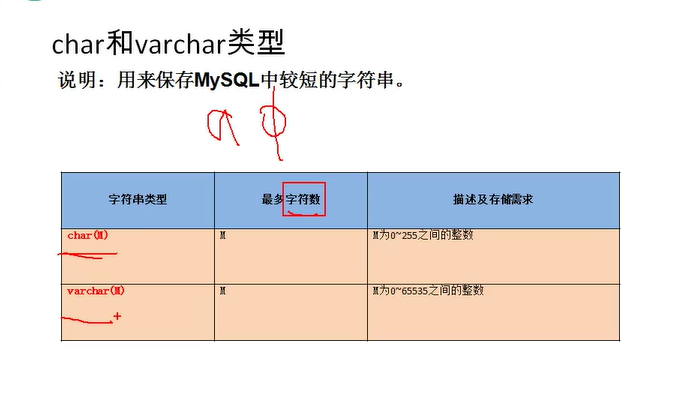 https://raw.githubusercontent.com/yzuxqz/pic-bed/master/notes-img/image-20210216160115160.png