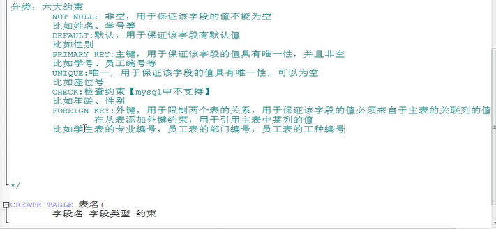 https://raw.githubusercontent.com/yzuxqz/pic-bed/master/notes-img/image-20210216161107116.png