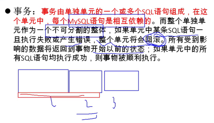 https://raw.githubusercontent.com/yzuxqz/pic-bed/master/notes-img/image-20210216171929883.png