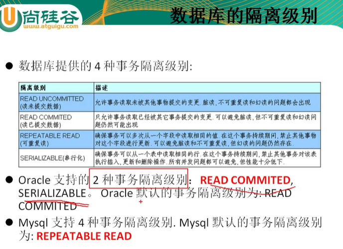 https://raw.githubusercontent.com/yzuxqz/pic-bed/master/notes-img/image-20210218132547636.png