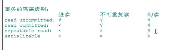 https://raw.githubusercontent.com/yzuxqz/pic-bed/master/notes-img/image-20210218133156512.png