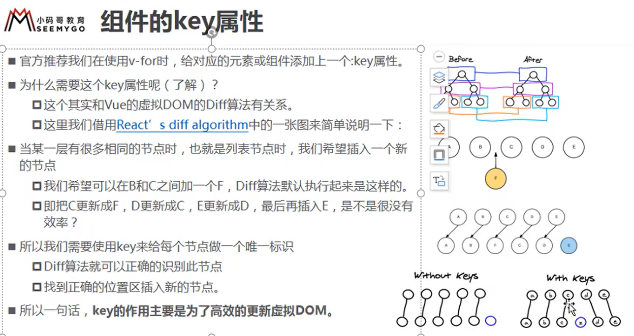 https://raw.githubusercontent.com/yzuxqz/pic-bed/master/notes-img/key%E7%BB%84%E4%BB%B6%E5%B1%9E%E6%80%A7.png