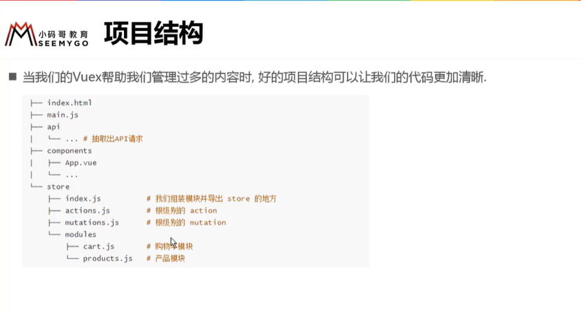 https://raw.githubusercontent.com/yzuxqz/pic-bed/master/notes-img/modules%E7%BB%93%E6%9E%84.png