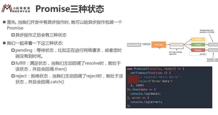 https://raw.githubusercontent.com/yzuxqz/pic-bed/master/notes-img/promise%E7%9A%84%E4%B8%89%E7%A7%8D%E7%8A%B6%E6%80%81.png