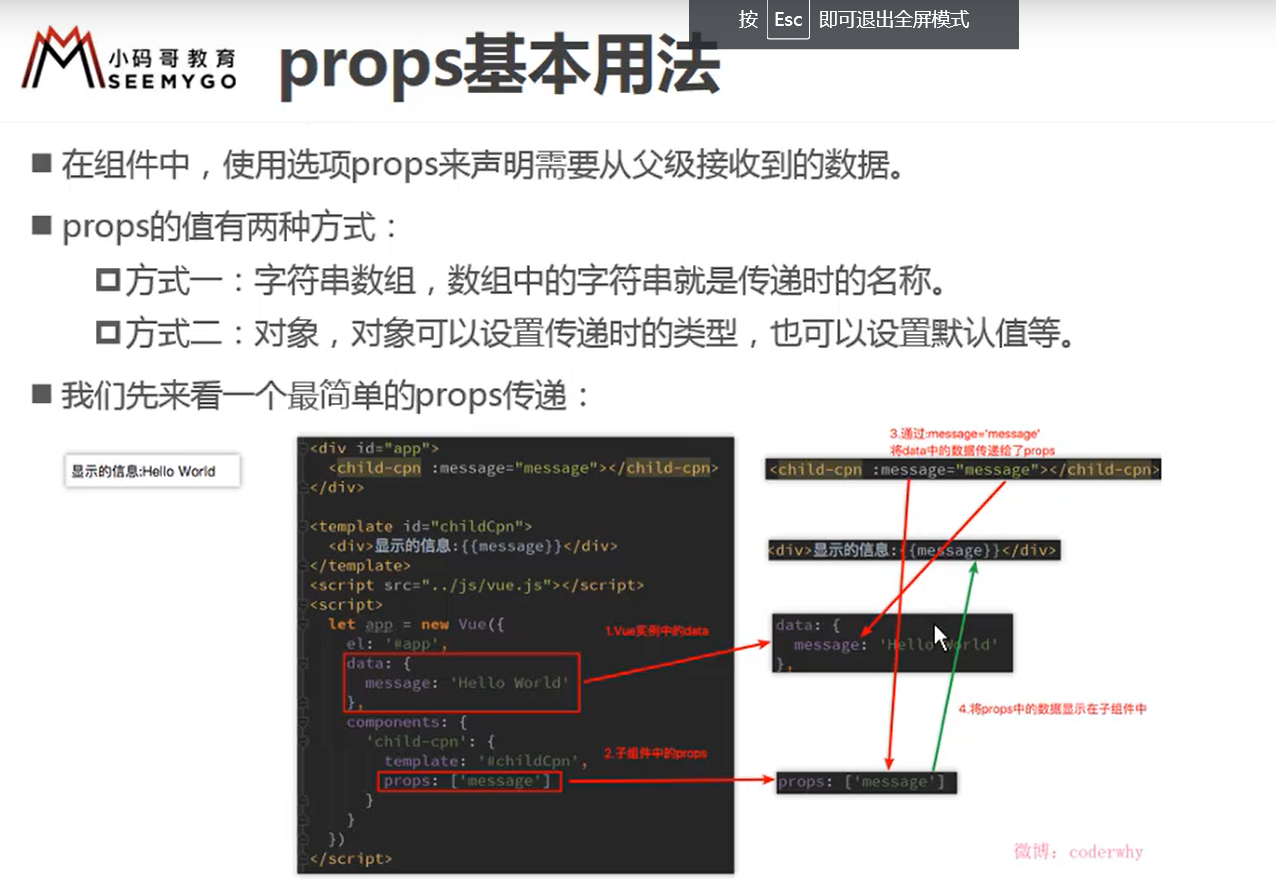 https://raw.githubusercontent.com/yzuxqz/pic-bed/master/notes-img/props%E5%9F%BA%E6%9C%AC%E7%94%A8%E6%B3%95.png
