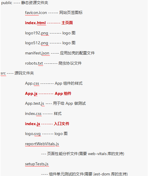 https://raw.githubusercontent.com/yzuxqz/pic-bed/master/notes-img/react%E8%84%9A%E6%89%8B%E6%9E%B6%E9%A1%B9%E7%9B%AE%E7%BB%93%E6%9E%84.png